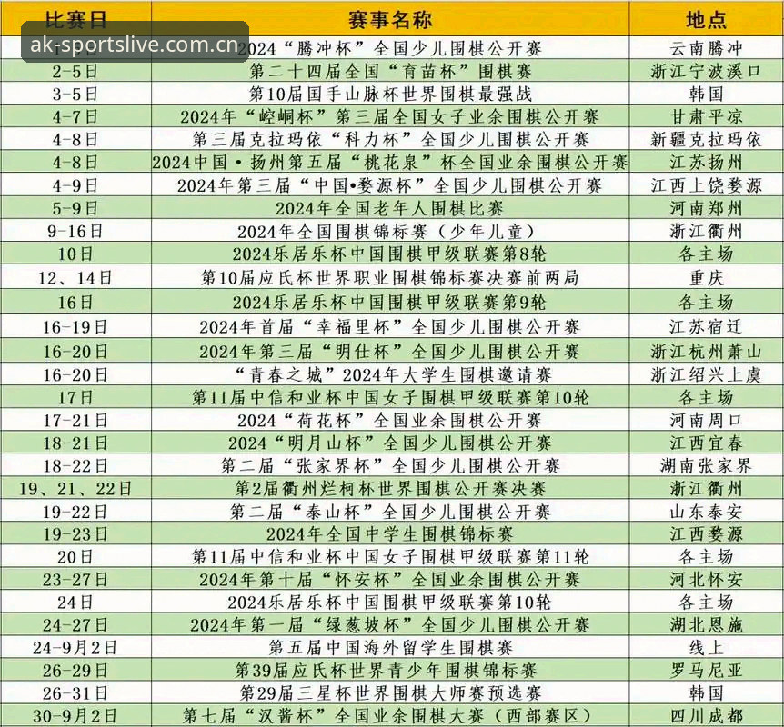 如何通过AK体育瞬间精彩官方下载，开启2024年高清赛事新体验？